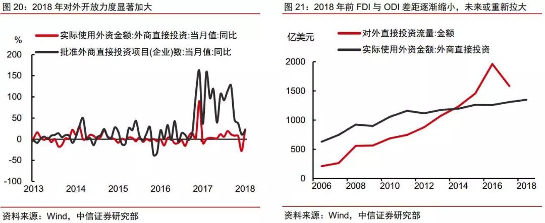 雁荡中信国旅