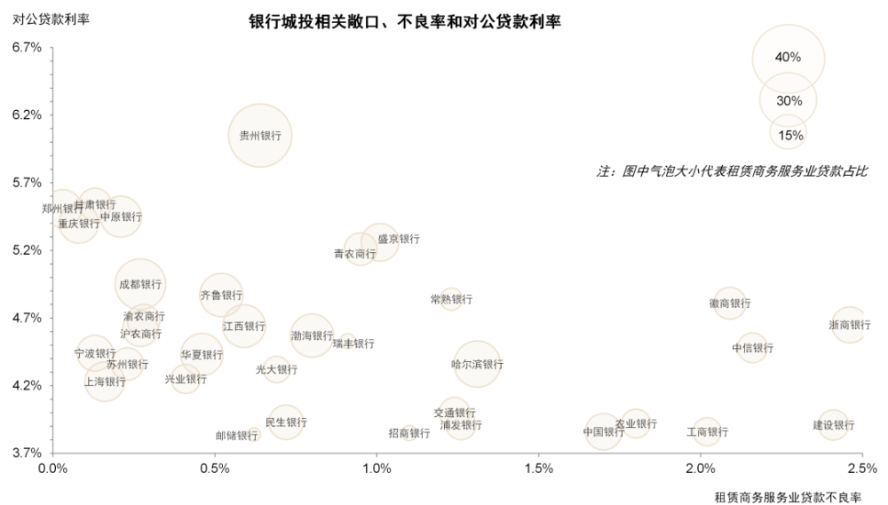 雁荡中信国旅