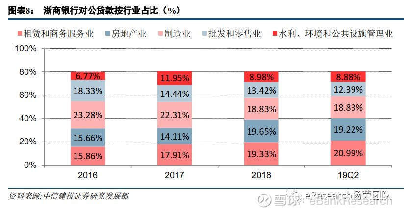 雁荡中信国旅