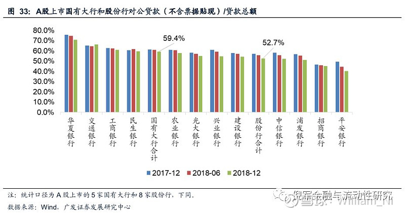 雁荡中信国旅